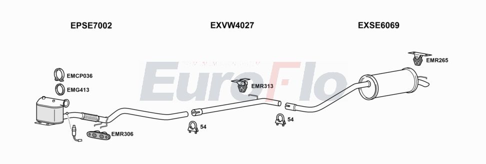 Výfukový systém Main EuroFlo Premium